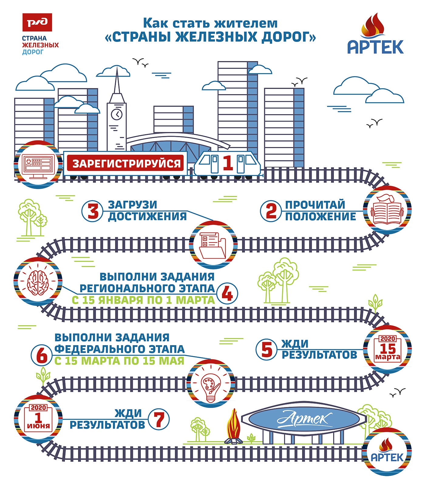 Жителями «Страны железных дорог» в этом году станут 500 детей  железнодорожников – ДОРПРОФЖЕЛ на Красноярской Железной Дороге | Профсоюз  РЖД Красноярск